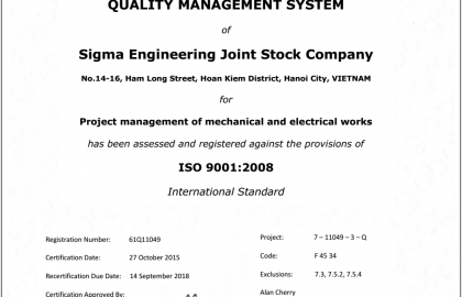 ISO 9001:2008資格