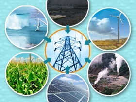 The picture of renewable energy sources and potential development in Vietnam