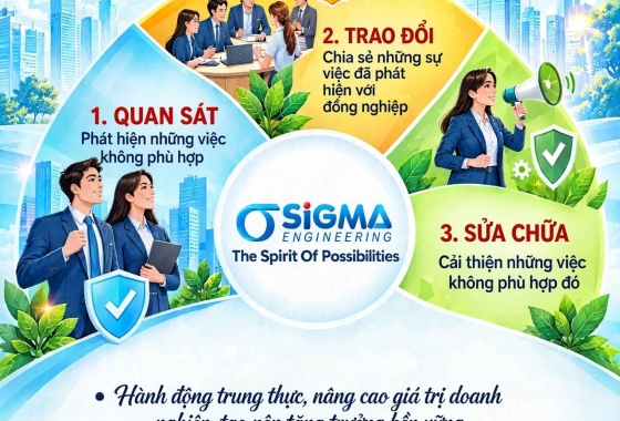 Sigma hưởng ứng Tháng Đạo đức Doanh nghiệp 2026: Làm điều đúng đắn, xây dựng văn hóa lên tiếng