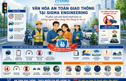 Xây dựng Văn hóa An toàn giao thông tại Sigma Engineering – Vì mỗi hành trình bình an là một lần trở về trong yêu thương.